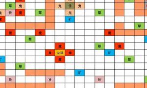 想不想修真五毒地图探索 想不想修真图五地图