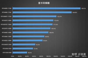 游戏分辨率高低区别 手机分辨率怎么看高低