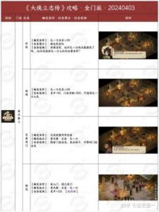 大侠立志-传东南地区非叶家军路线事件攻略